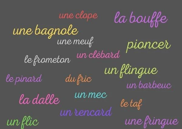 French Slang Words Most Commonly Used In France